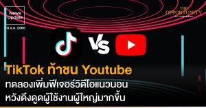 News Update: TikTok ท้าชน Youtube ทดลองเพิ่มฟีเจอร์วิดีโอแนวนอน หวังดึงดูดผู้ใช้งานผู้ใหญ่มากขึ้น