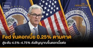 News Update: Fed ขึ้นดอกเบี้ย 0.25% ตามคาด สู่ระดับ 4.5%-4.75% ส่งสัญญาณขึ้นดอกเบี้ยต่อ เพื่อคุมเงินเฟ้อ