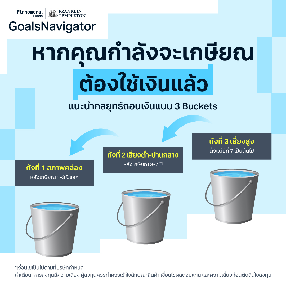 วิกฤตเศรษฐกิจถาโถม ทำยังไงดี เงินเกษียณติดดอย!