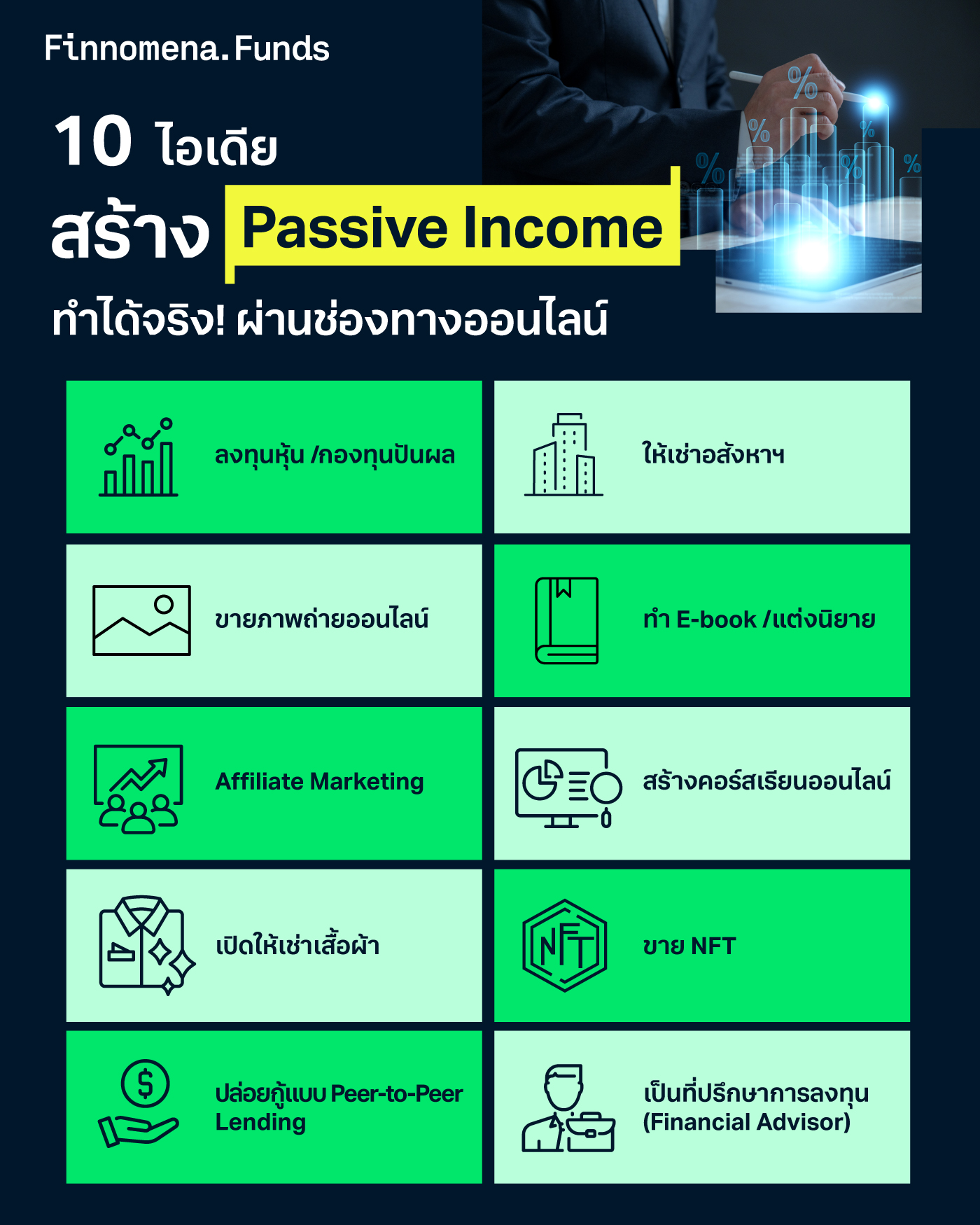 10 ไอเดียสร้าง Passive Income ทำได้จริง! ผ่านช่องทางออนไลน์