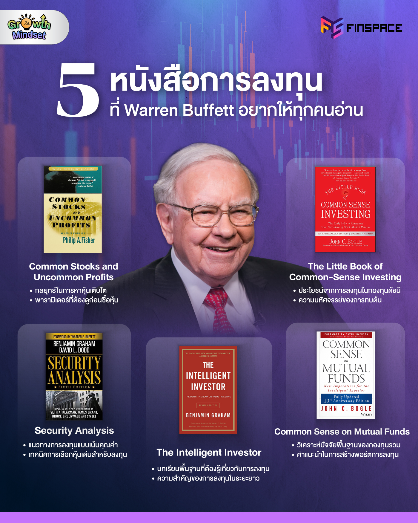 5 หนังสือการลงทุนที่ Warren Buffett อยากให้ทุกคนอ่าน