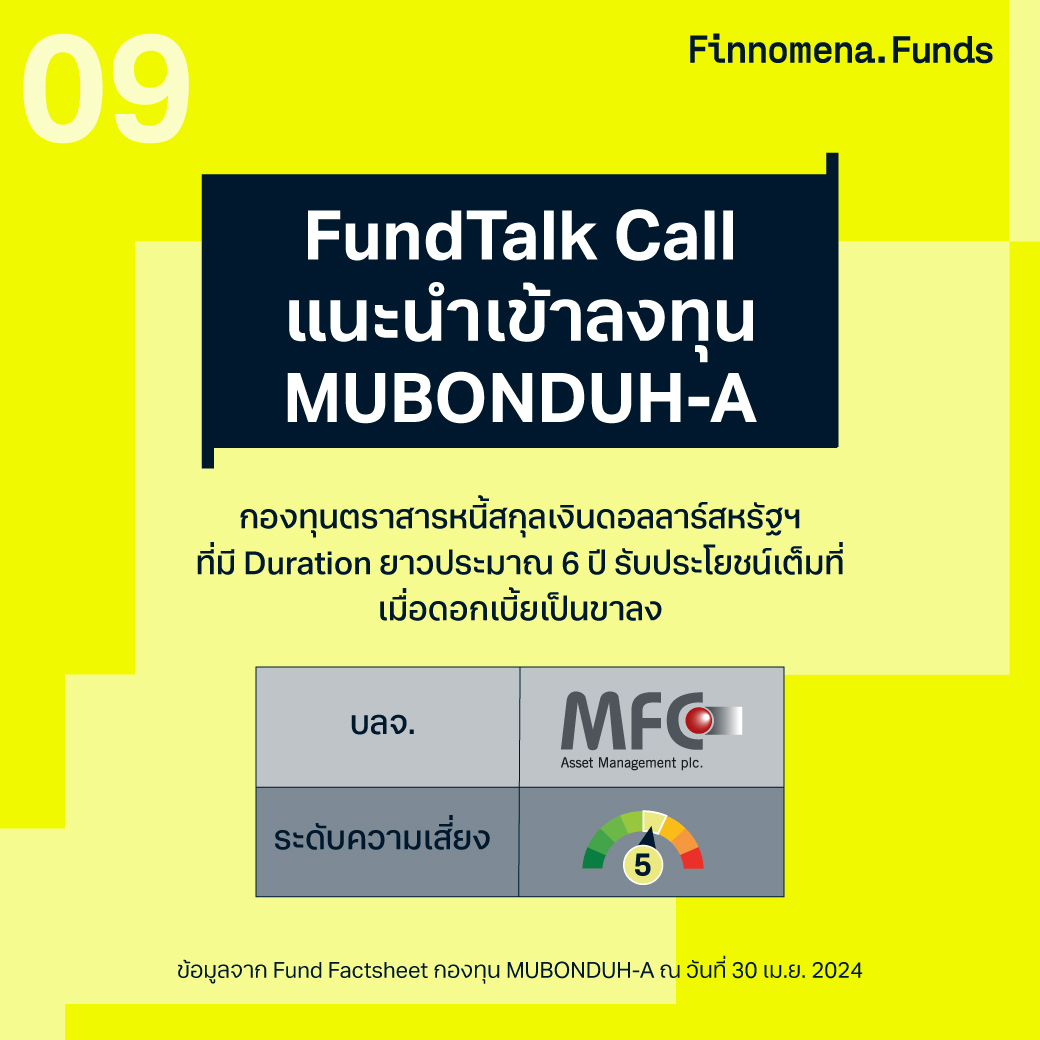 FundTalk Call MUBONDUH-A