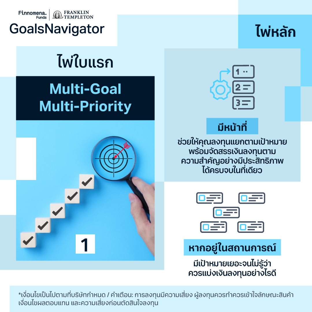 3 ไพ่เด็ด Goals Navigator ที่จะช่วยให้แผนการลงทุนของคุณแกร่งมากยิ่งขึ้น !