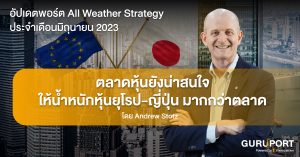 อัปเดตพอร์ต All Weather Strategy ประจำเดือนมิถุนายน​ 2023: ตลาดหุ้นยังน่าสนใจ ให้น้ำหนักหุ้นยุโรป-ญี่ปุ่น มากกว่าตลาด