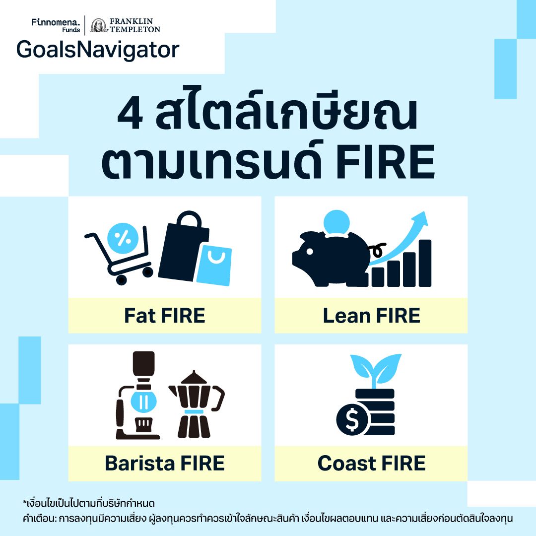 แนวคิด FIRE เกษียณเร็วไฟลุก ทำได้จริงไม่ใช่แค่ฝัน!