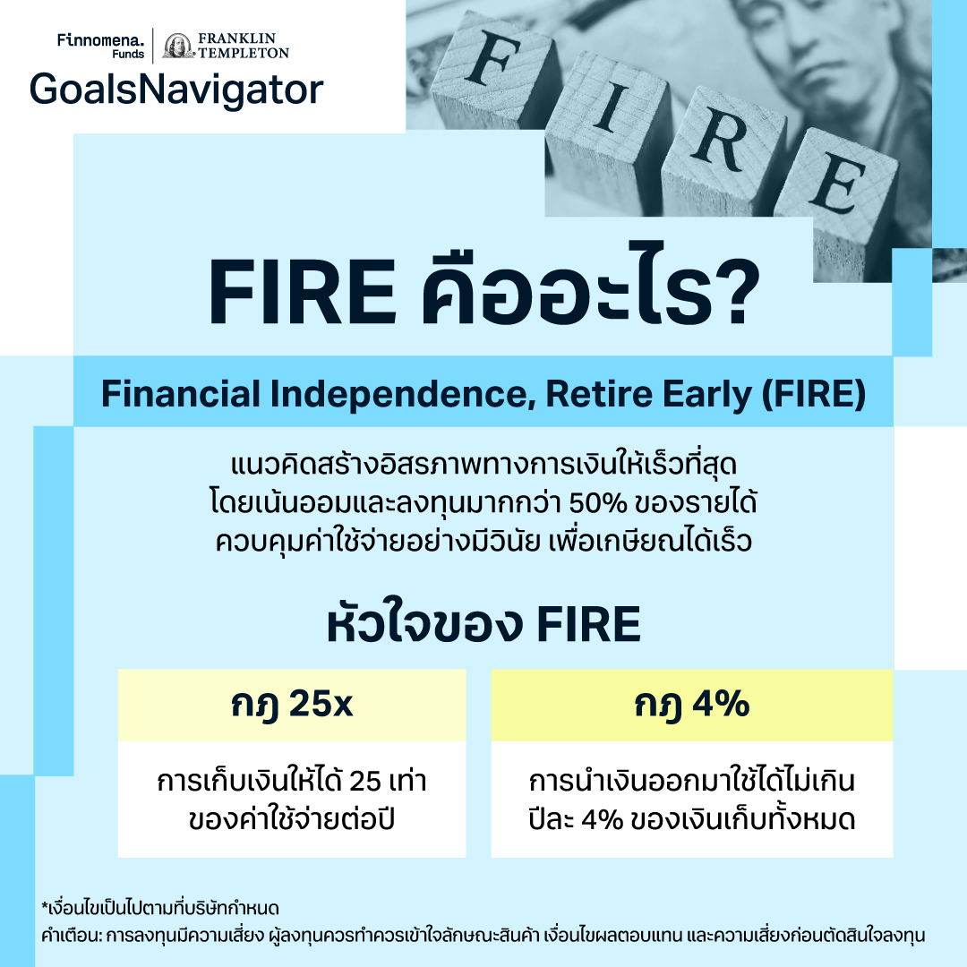 แนวคิด FIRE เกษียณเร็วไฟลุก ทำได้จริงไม่ใช่แค่ฝัน!