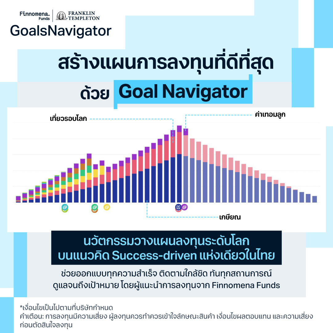 เวลาของการลงทุน เริ่มวันนี้ดีที่สุด !