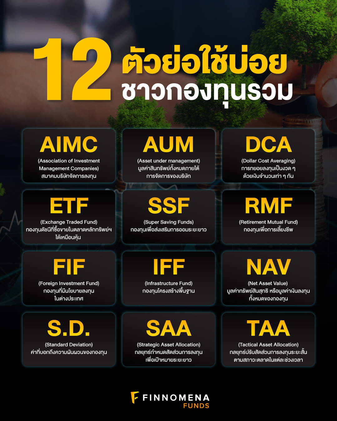 ตัวย่อใช้บ่อยกองทุนรวม - FINNOMENA ตัวย่อใช้บ่อยกองทุนรวม - Finnomena