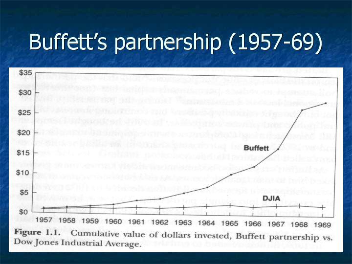 Buffett Partnership