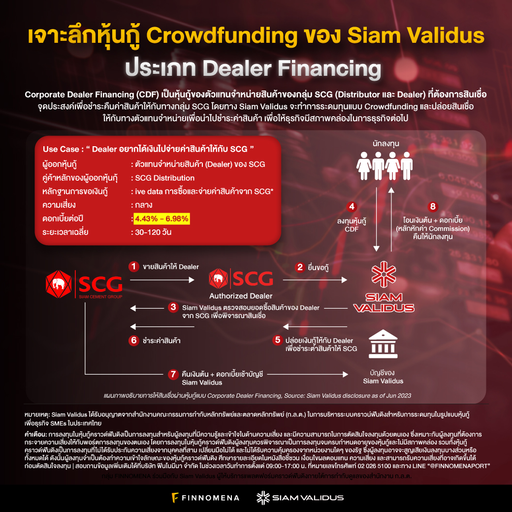เจาะลึกผลิตภัณฑ์ หุ้นกู้ Crowdfunding ของ Siam Validus ประเภท Dealer Financing (CDF)