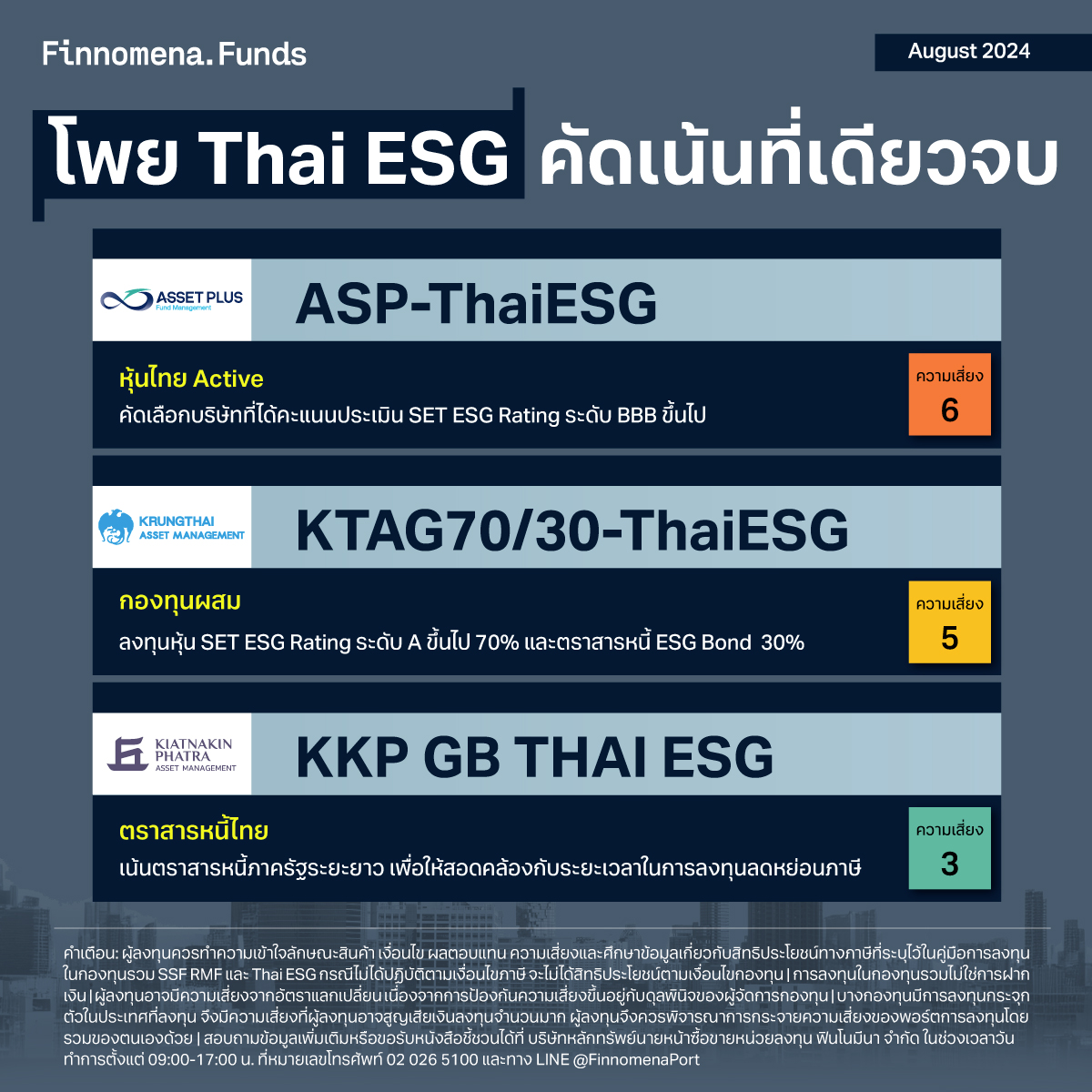 โพยกองทุน Thai ESG อัปเดตใหม่ 2024