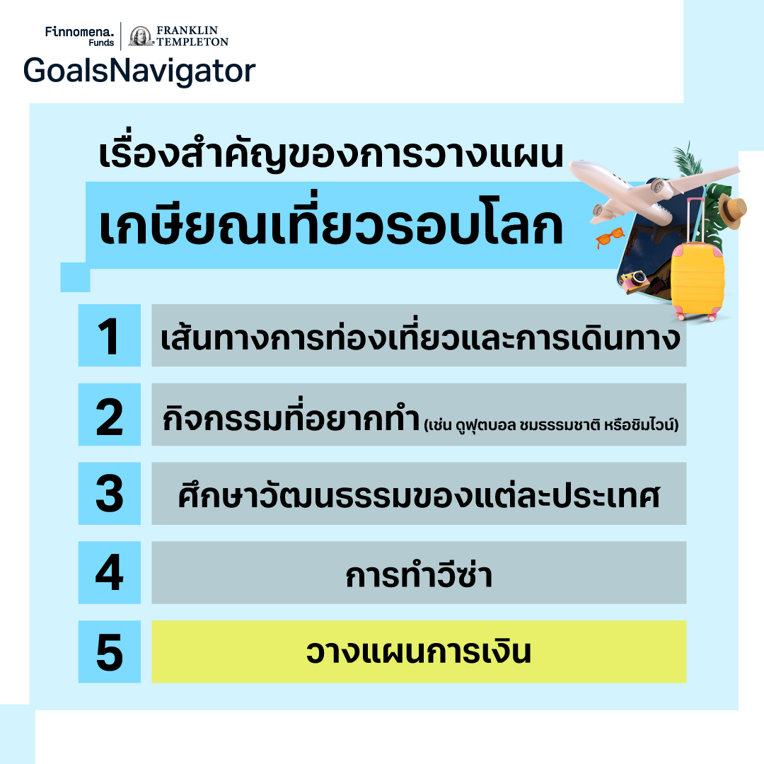 อยากเที่ยวรอบโลกยามเกษียณ? เป็นจริงได้ ไม่เกินฝัน หากวางแผนตั้งแต่วันนี้
