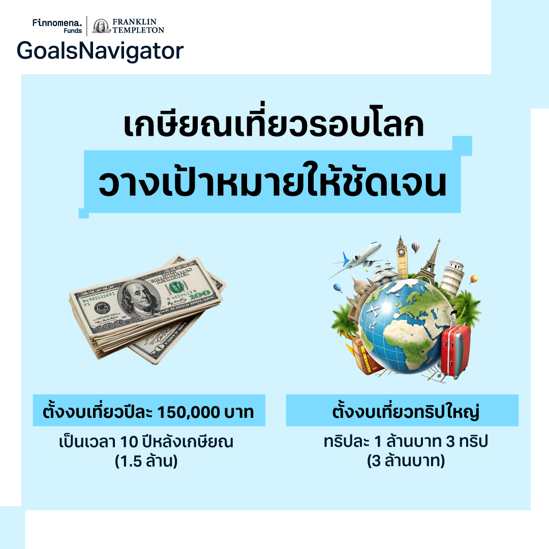 อยากเที่ยวรอบโลกยามเกษียณ? เป็นจริงได้ ไม่เกินฝัน หากวางแผนตั้งแต่วันนี้