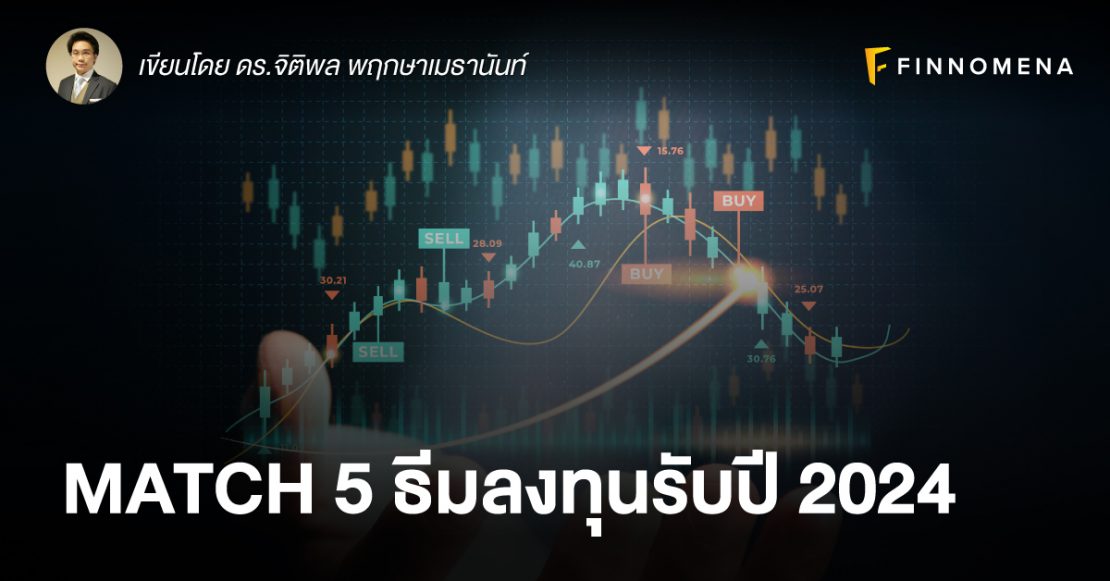 MATCH 5 ธีมลงทุนรับปี 2024