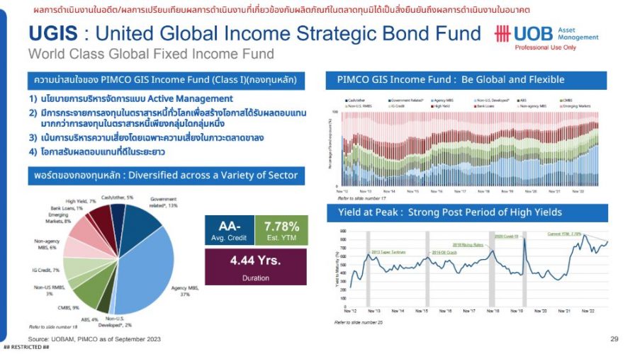 Income Strategy In 2024   E3ea6de0 Screenshot 2023 11 22 124828 896x500 