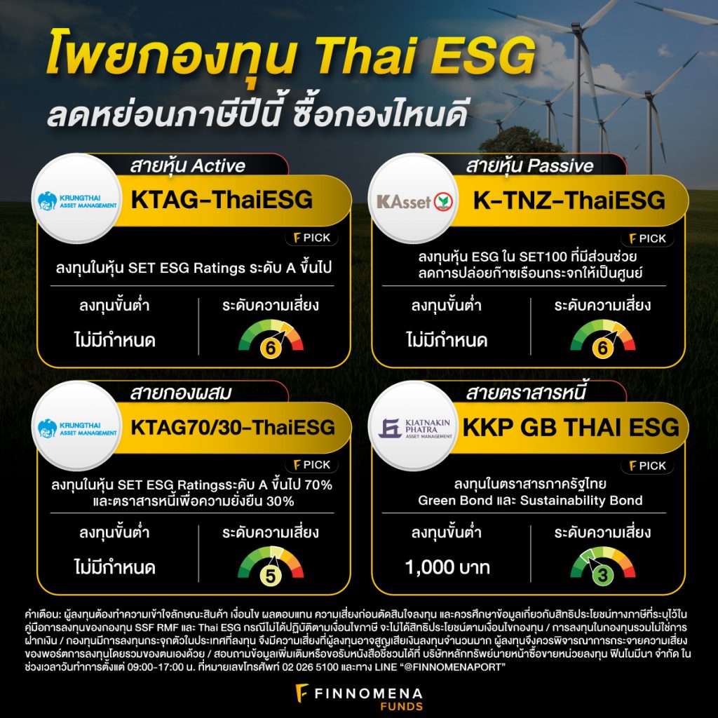 โพย Thai ESG