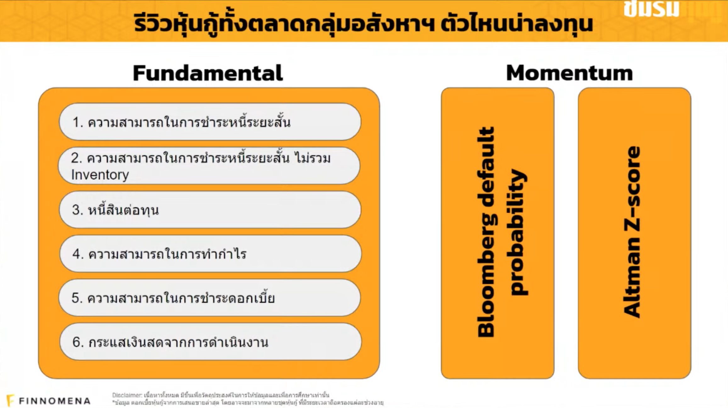 รีวิวหุ้นกู้ กลุ่มอสังหาฯ ตัวไหนน่าลงทุน