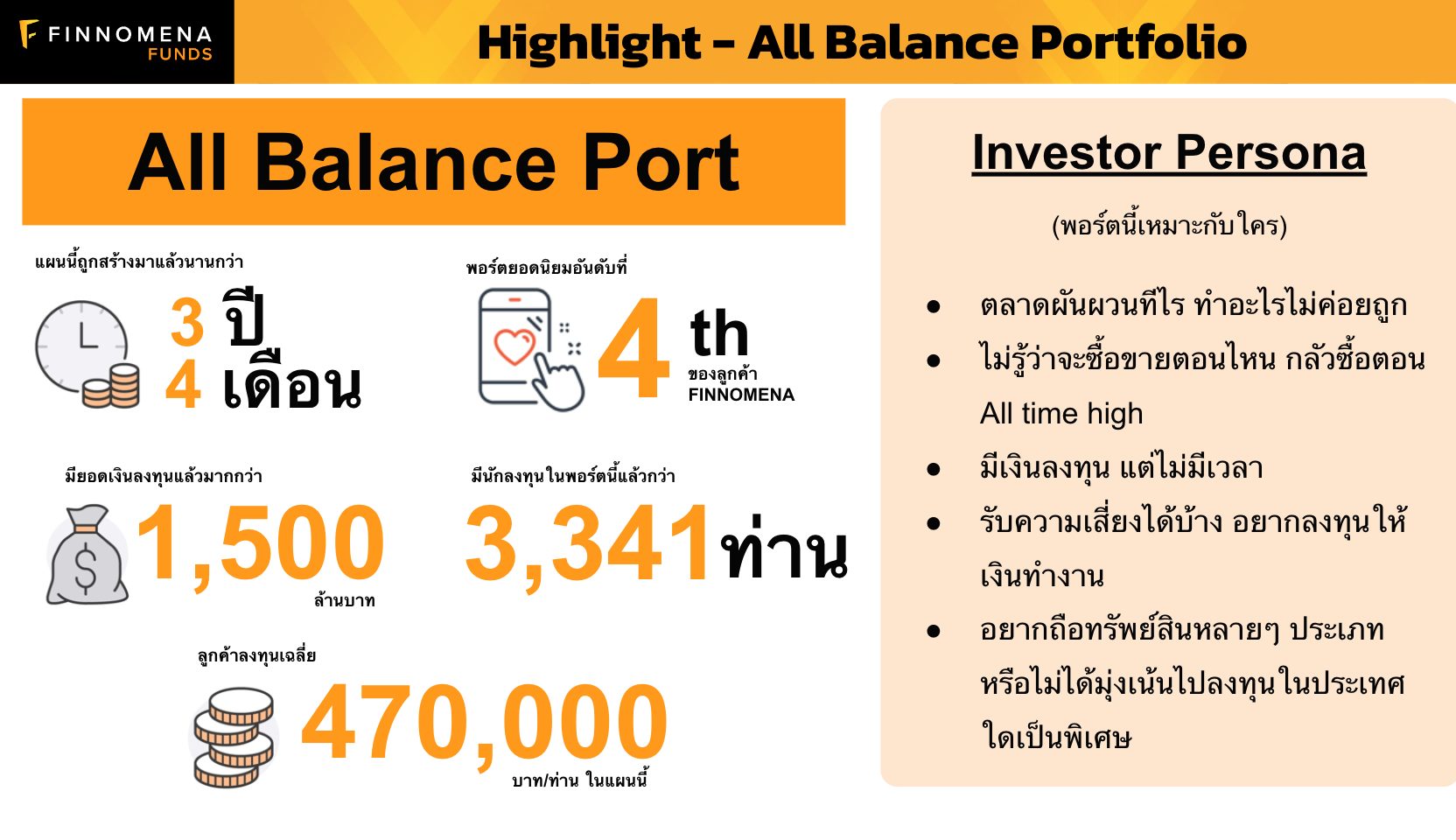 ไม่หวั่นแม้ตลาดผันผวน! แนะนำพอร์ตการลงทุนทางสายกลาง