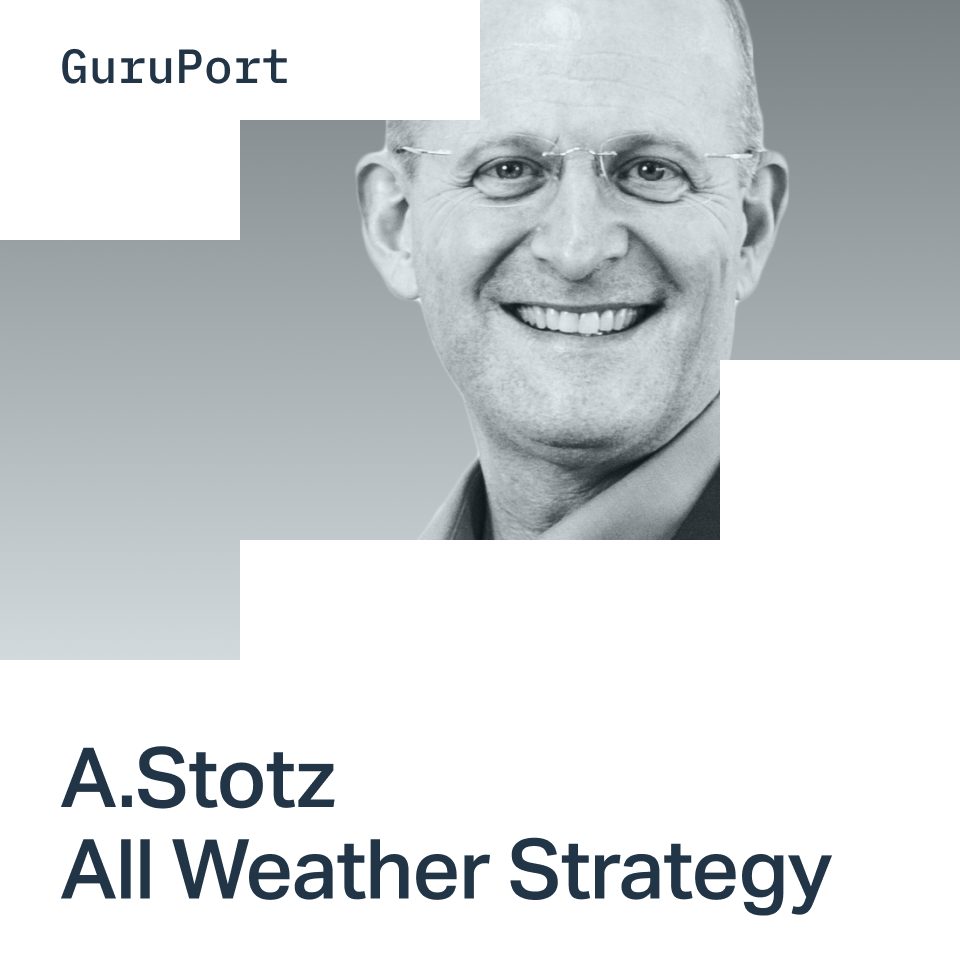 Andrew Stotz All Weather Strategy - Investment Plan