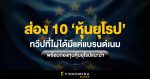 ส่อง 10 ‘หุ้นยุโรป’ ทวีปที่ไม่ได้มีแค่แบรนด์เนม พร้อมกองทุนหุ้นยุโรปแนะนำ