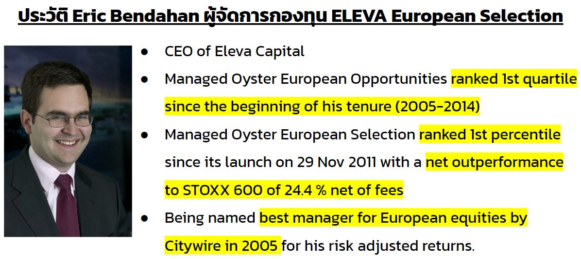 MEVT Call Europe Equity