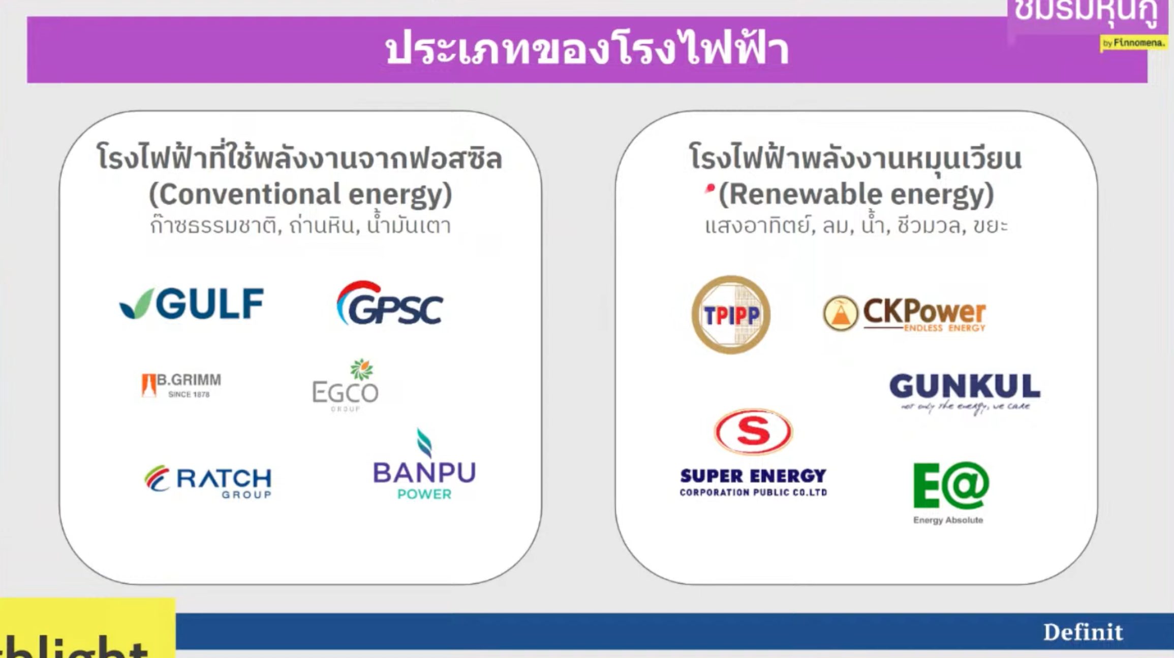 เปิดจักรวาล “หุ้นกู้กลุ่มโรงไฟฟ้า” ตัวไหนน่าลงทุน?