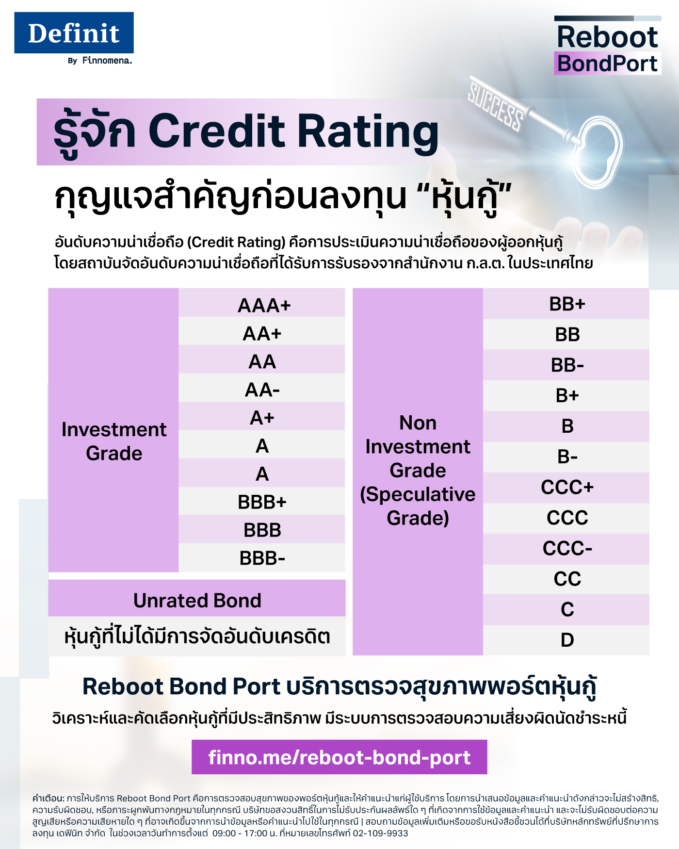 รู้จัก Credit Rating: กุญแจสำคัญก่อนลงทุนหุ้นกู้