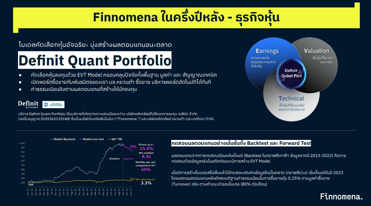 Finnomena