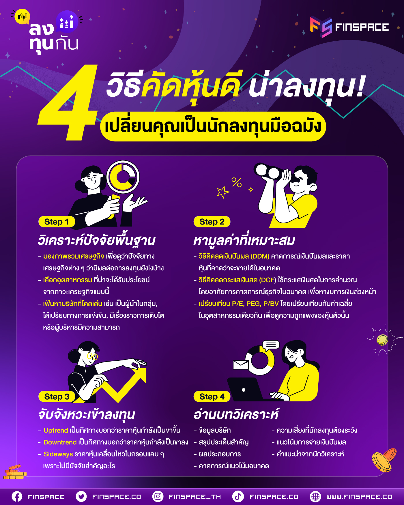 4 วิธีคัดหุ้นดี น่าลงทุน! เปลี่ยนคุณเป็นนักลงทุนมือฉมัง