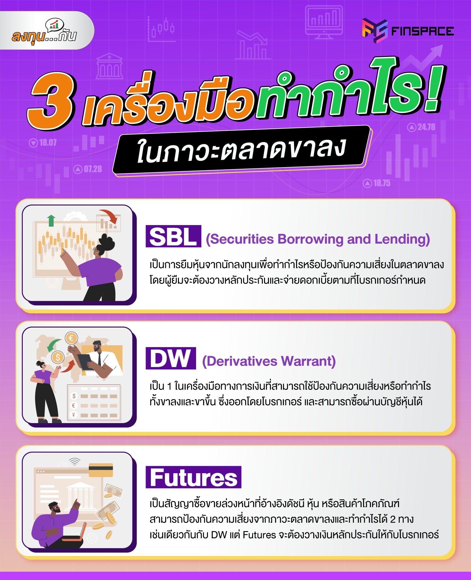 3 เครื่องมือทำกำไรในภาวะตลาดขาลง