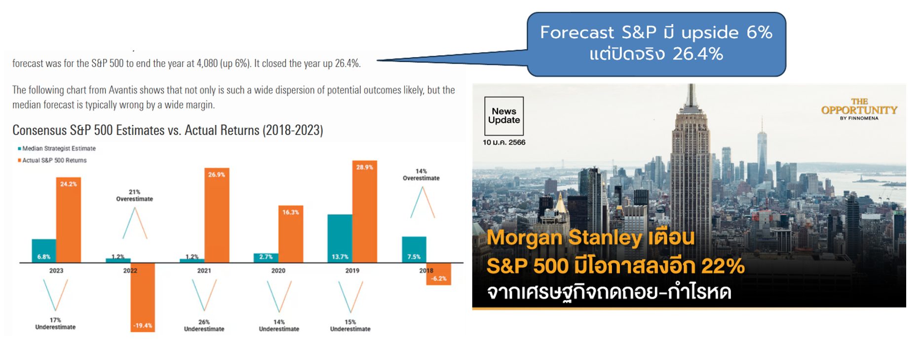 10 ความผิดพลาดในการบริหารพอร์ตกองทุน : ตอนที่ 4 ลงทุนตามข้อมูลใน Market Outlook