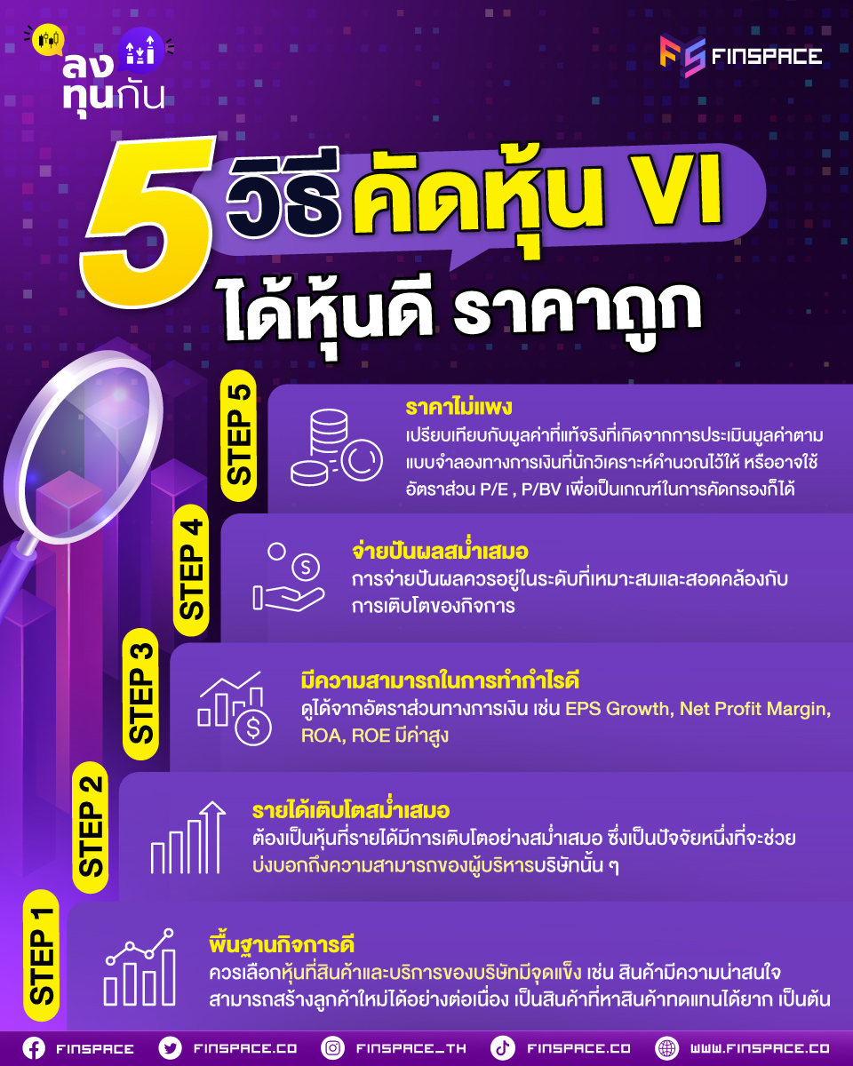 5 วิธีคัดหุ้น VI ได้หุ้นดี ราคาถูก