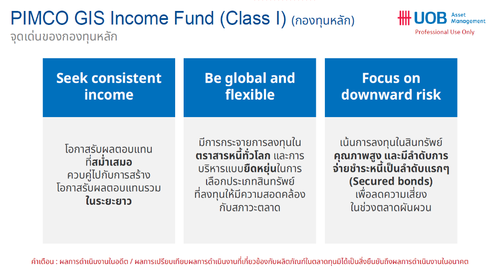 สรุปไลฟ์ “เจาะจักรวาล UGIS กองตราสารหนี้ยอดฮิต ครบอ็อปชันทั้ง Hedge / Unhedged” I สรุป LIVE Market Talk