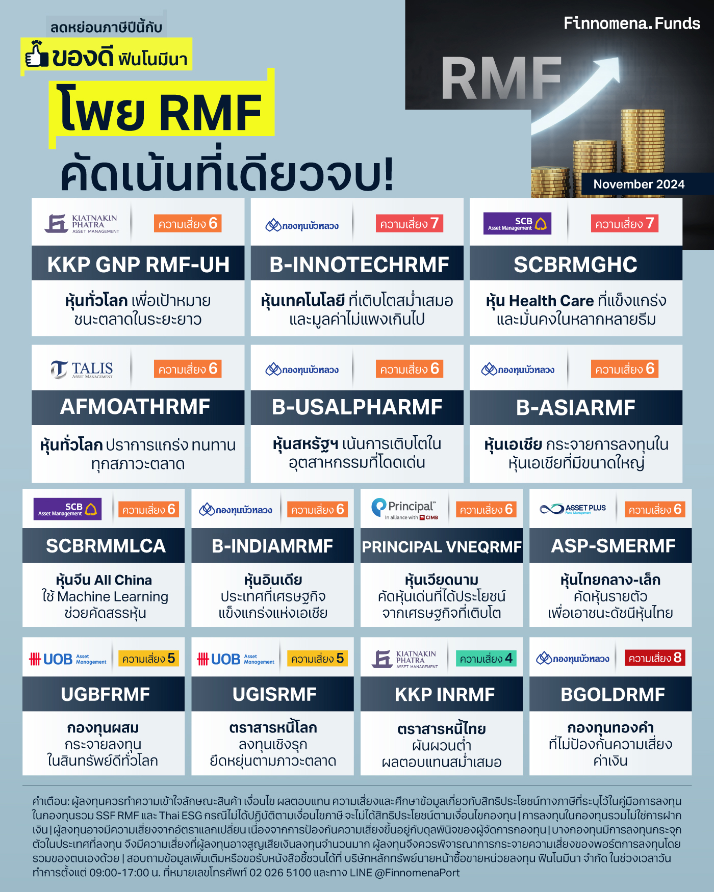 โพยกองทุนลดหย่อนภาษี RMF อัปเดตใหม่ พ.ย. 2024