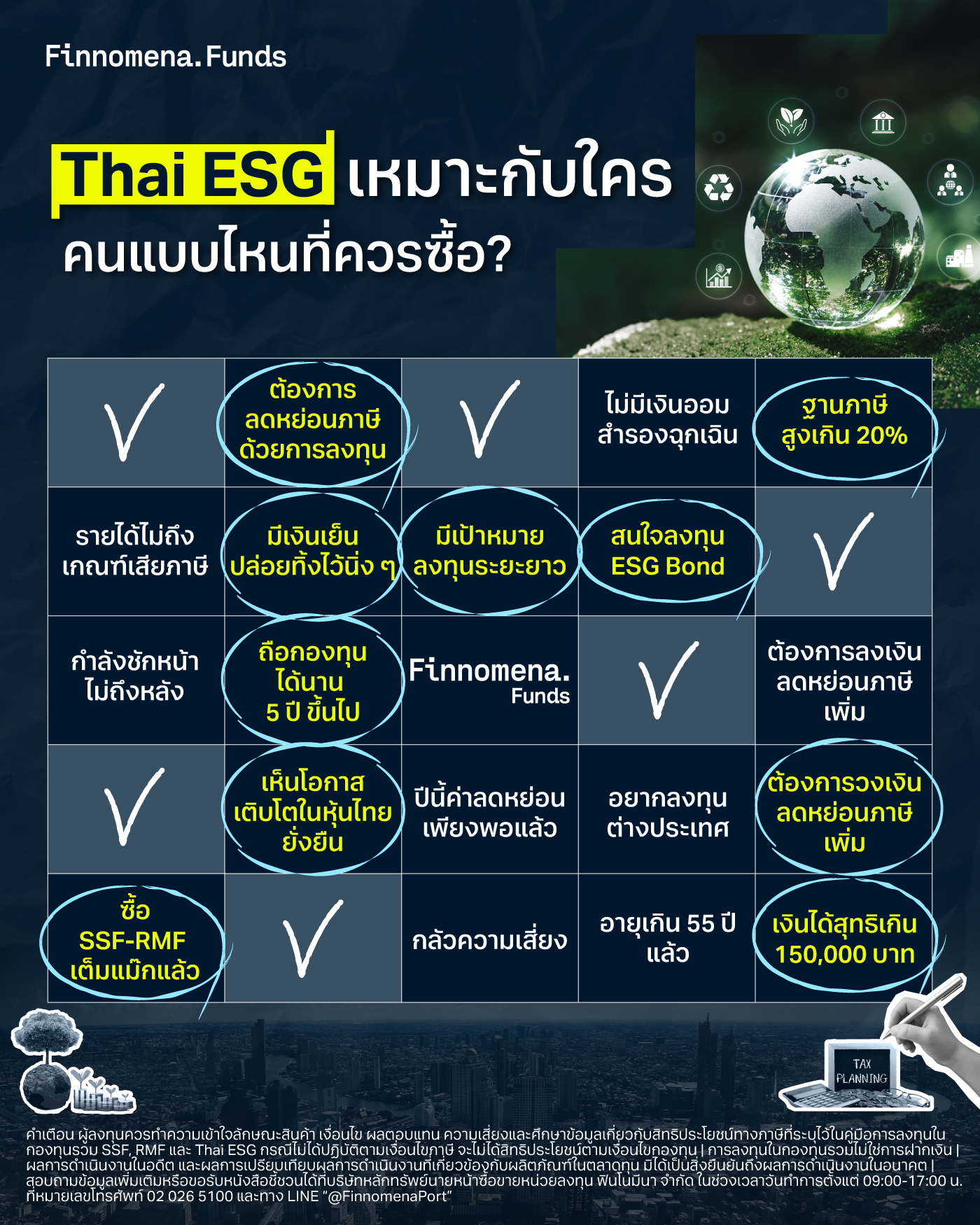 กองทุนลดหย่อนภาษี Thai ESG เหมาะกับใคร คนแบบไหนที่ควรซื้อ