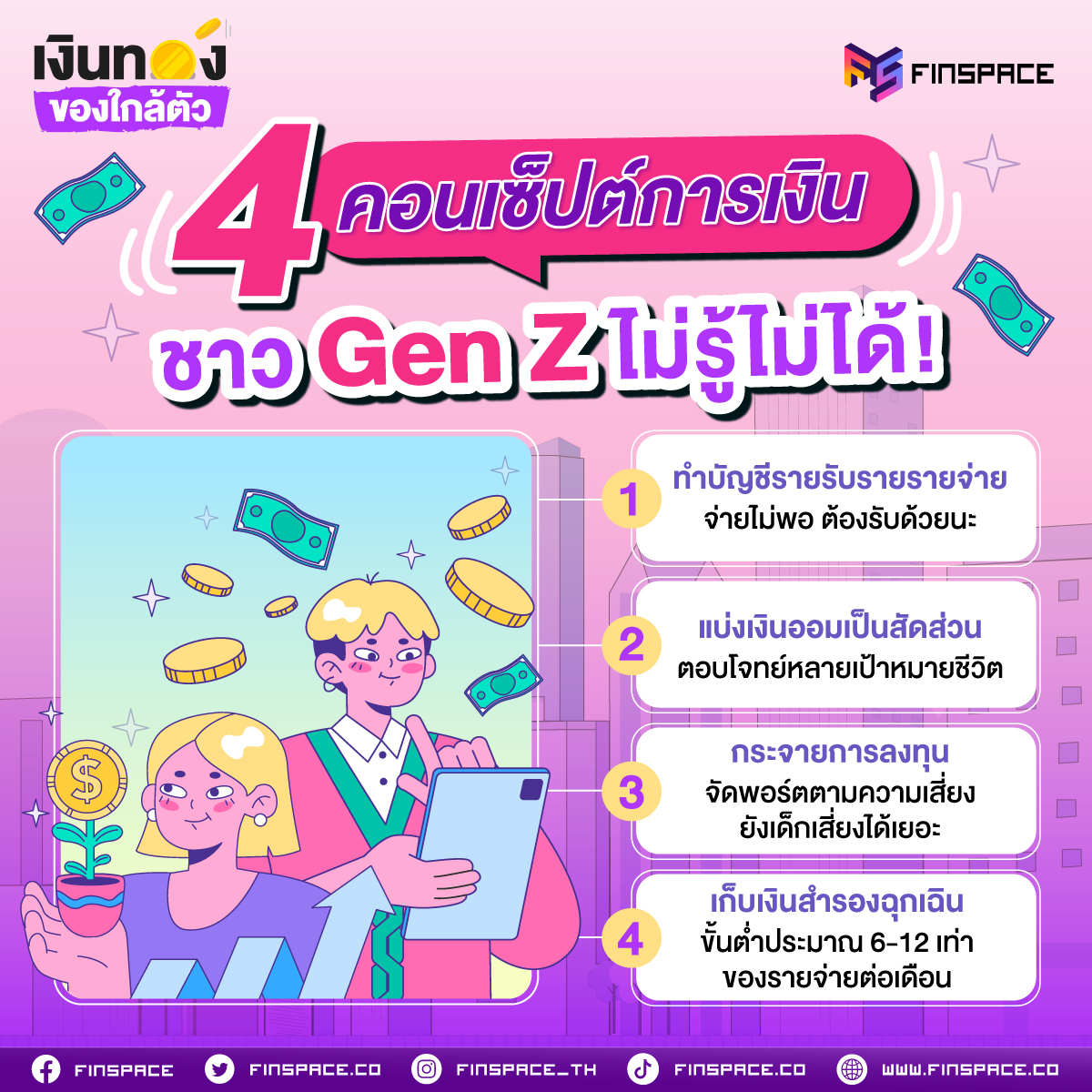 4 คอนเซ็ปต์การเงิน ชาว Gen Z ไม่รู้ไม่ได้!