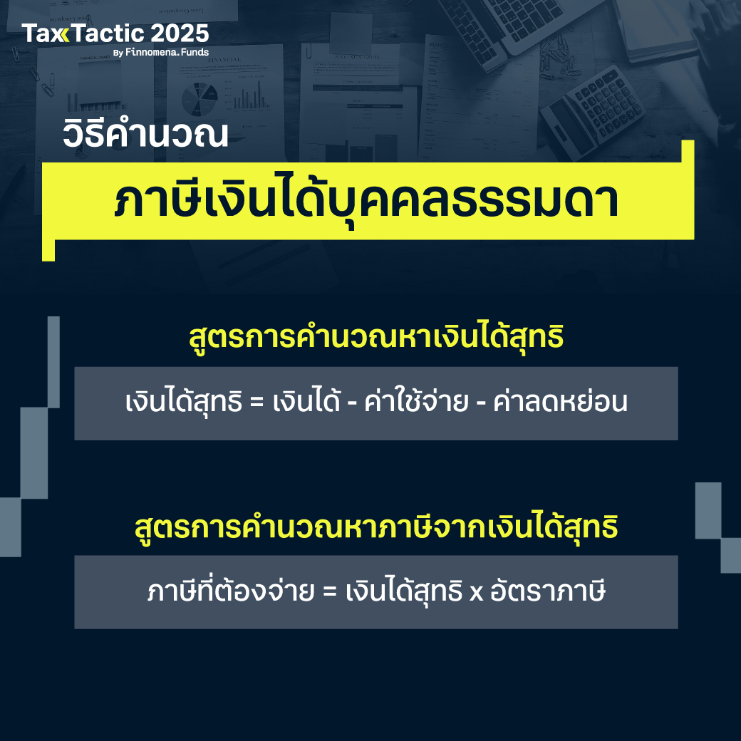 สรุปวิธีคำนวณภาษี ปี 2568: จับมือสอนตั้งแต่เริ่มต้น ครบจบทุกขั้นตอน