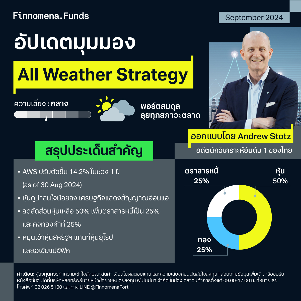 AWS Recap Sep