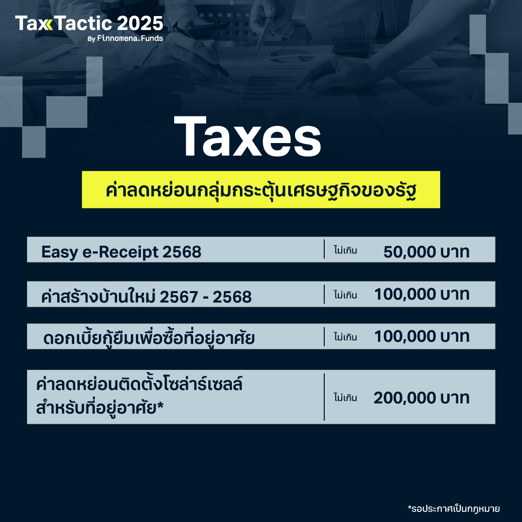 ลดหย่อนภาษี ปี 2568: ทุกเรื่องที่ต้องรู้ รวบรวมมาให้แล้ว!