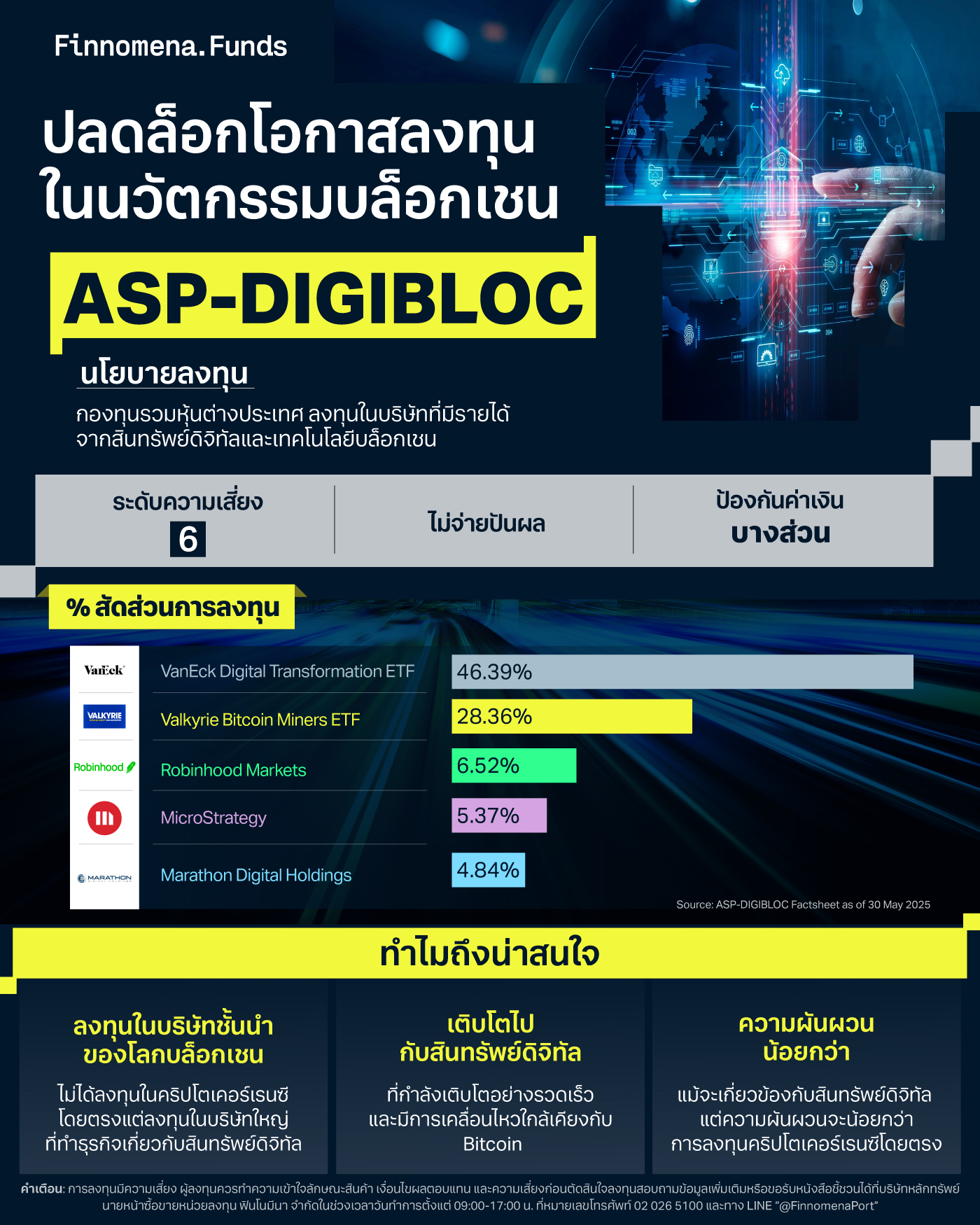 ASP-DIGIBLOC
