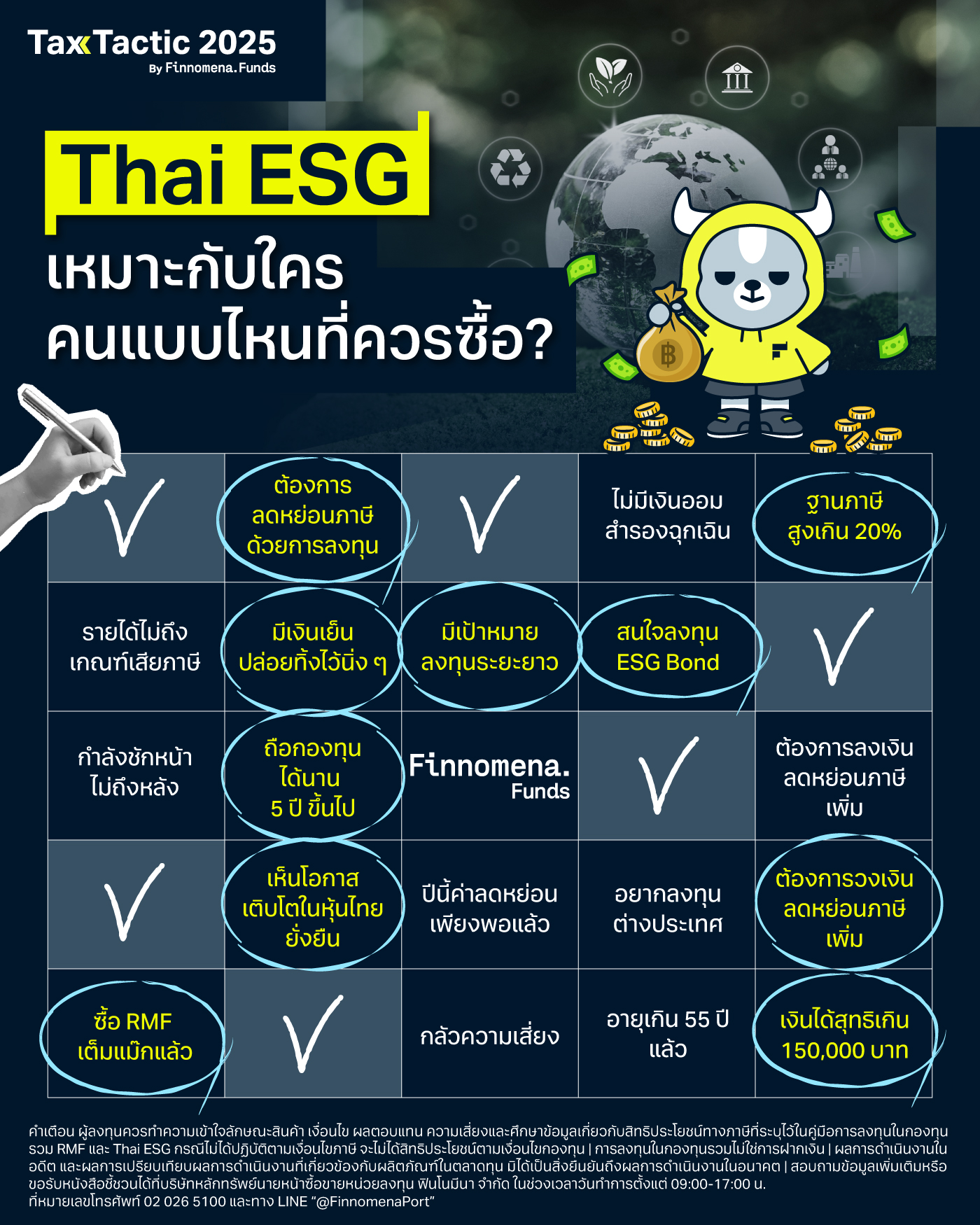 กองทุนลดหย่อนภาษี Thai ESG เหมาะกับใคร คนแบบไหนที่ควรซื้อ