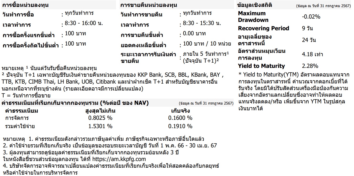 ถึงเวลาปรับพอร์ต RIS ลดสัดส่วน REIT ไทย