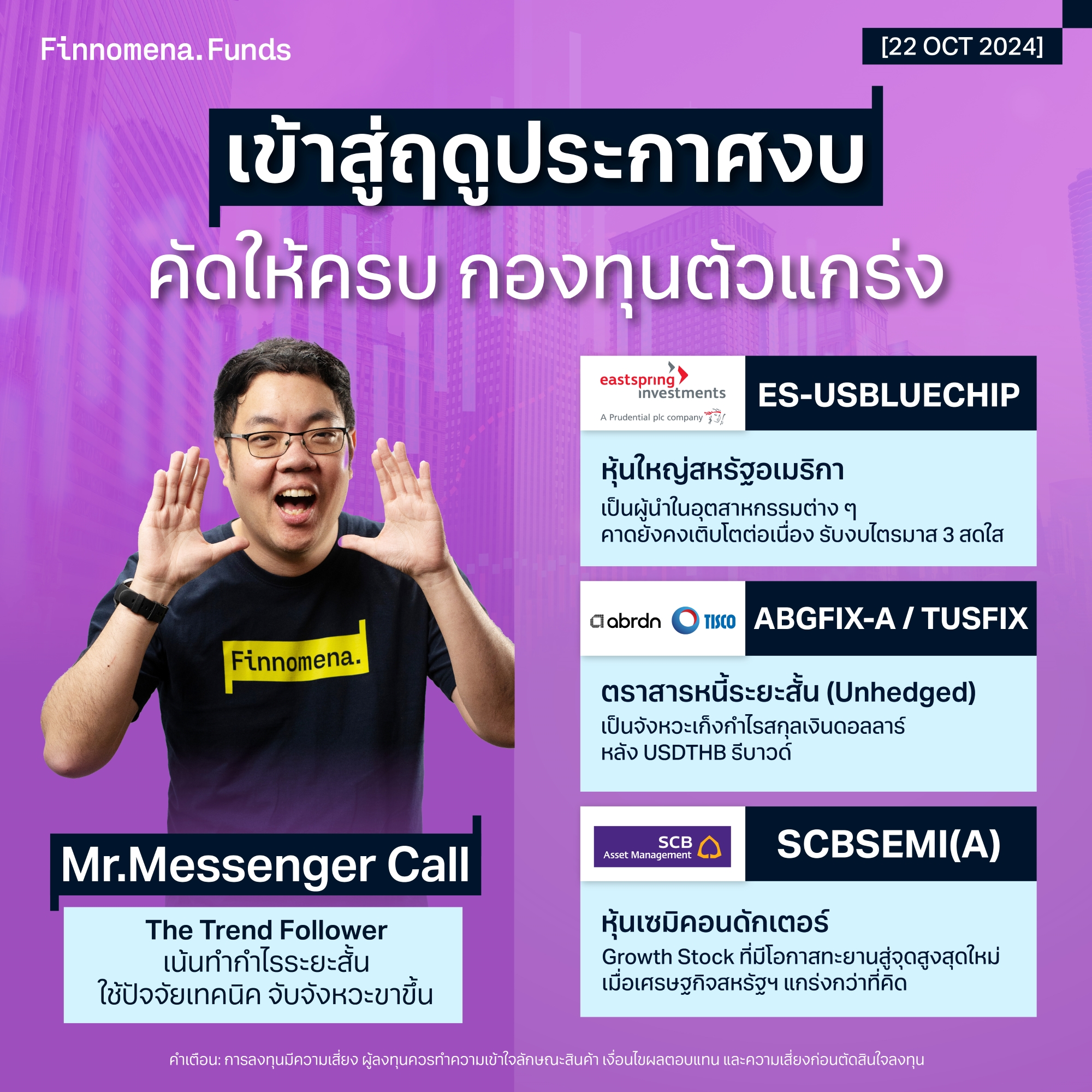 สรุปกองทุนแนะนำ Mr.Messenger