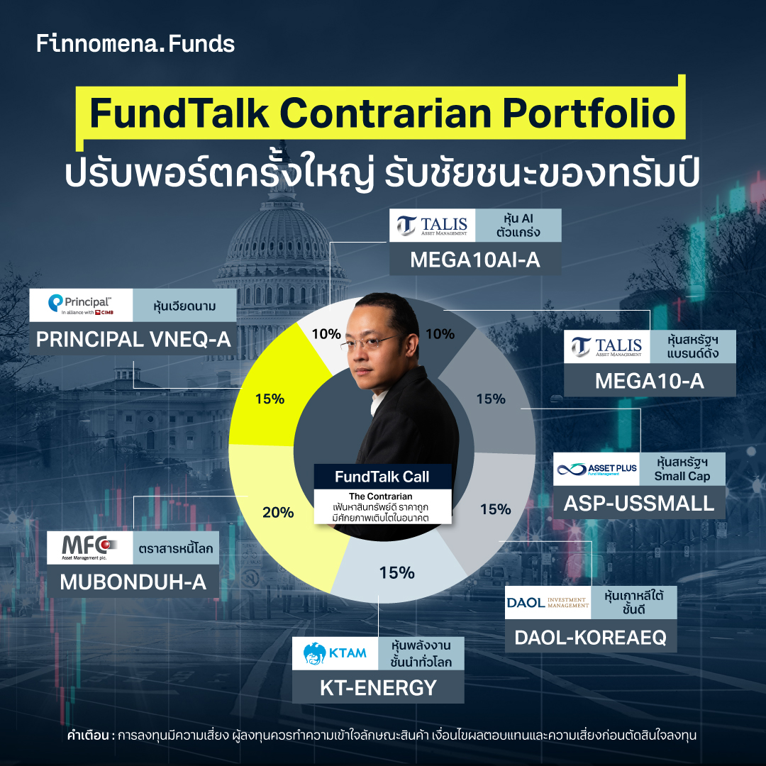 FundTalk The Contrarian Portfolio ปรับพอร์ตครั้งใหญ่ รับชัยชนะของทรัมป์