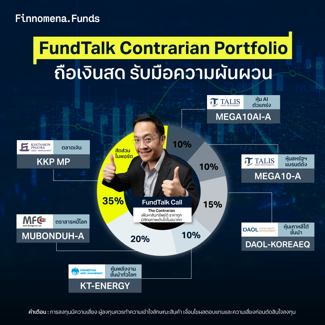 FTCP FundTalk The Contrarian Portfolio ถือเงินสด รับมือความผันผวน