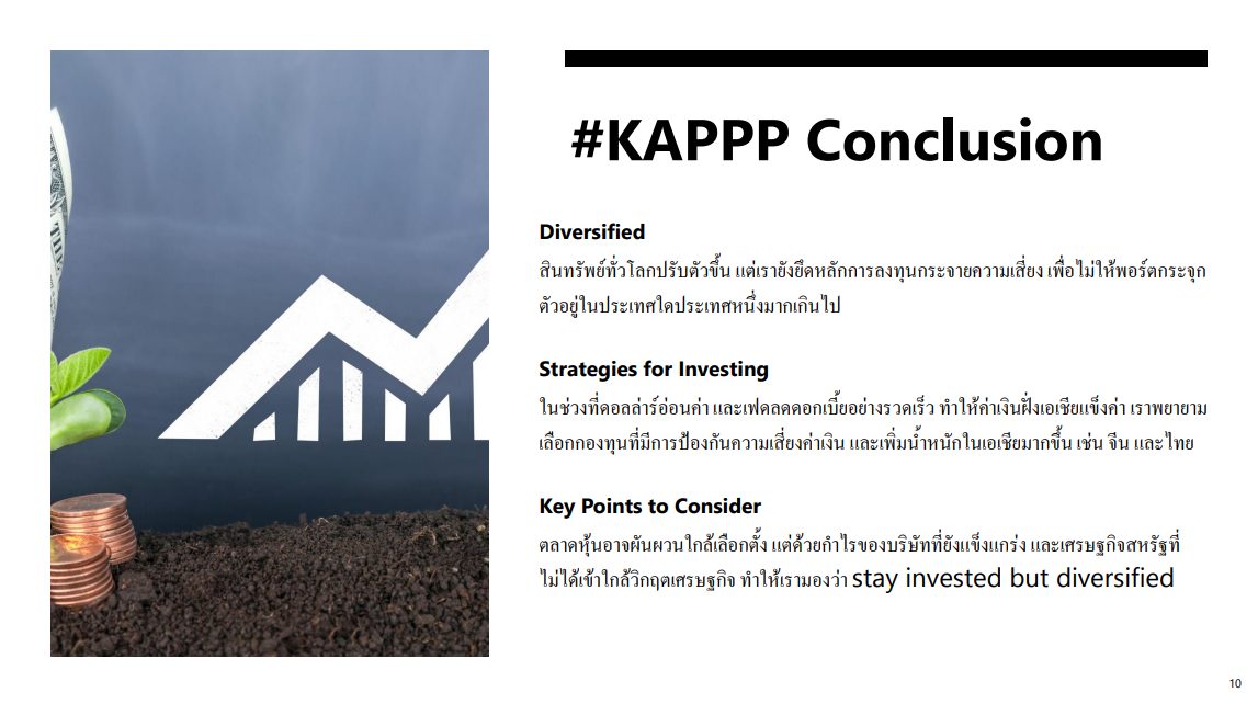 KAsset Global Perspective Portfolio