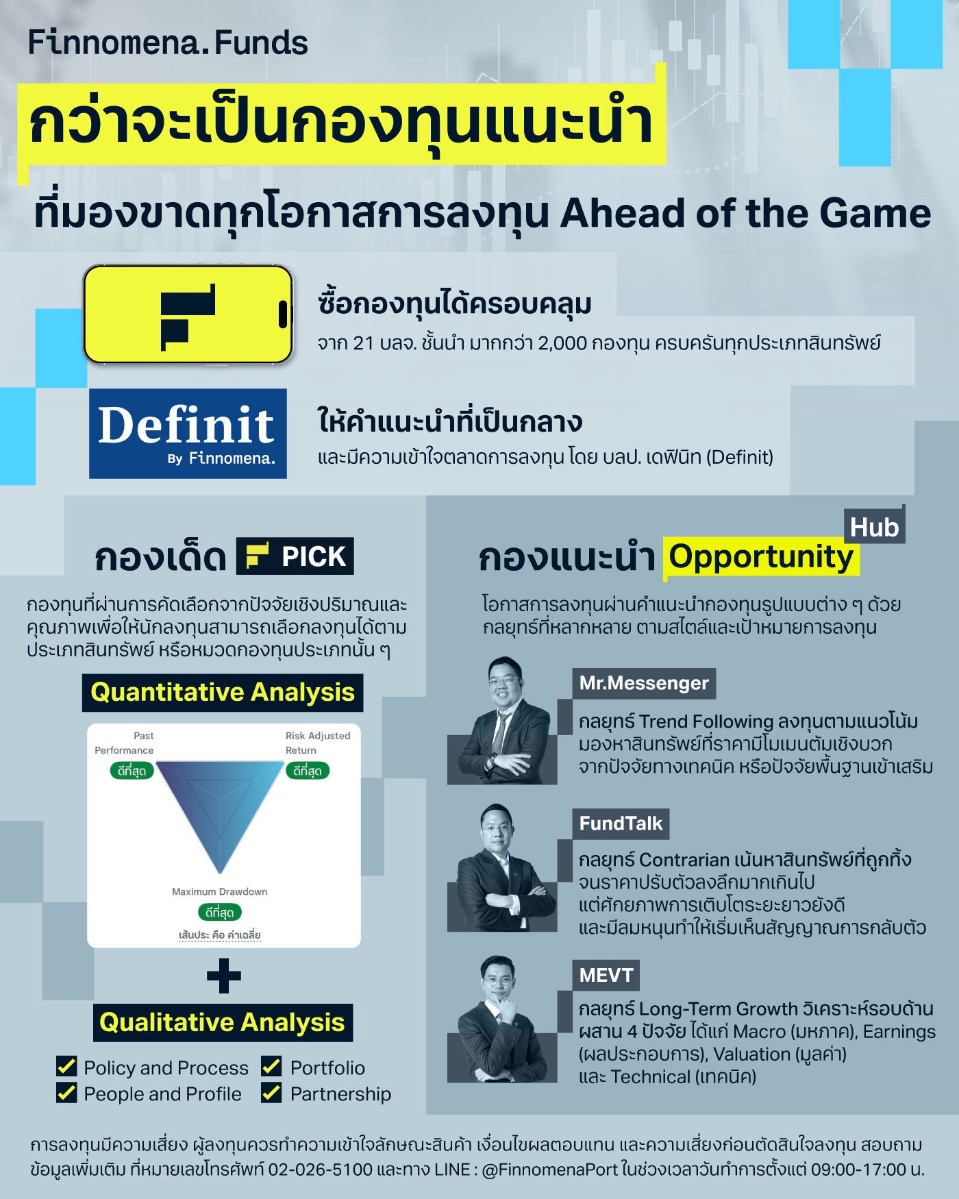 กองทุนแนะนำ Finnomena Funds คัดยังไง ต้องผ่านขั้นตอนอะไรบ้าง ?