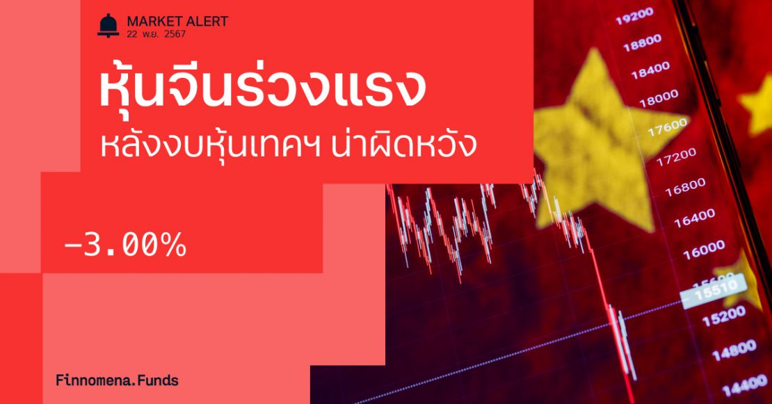 หุ้นจีนร่วงแรง Finnomena Market Alert