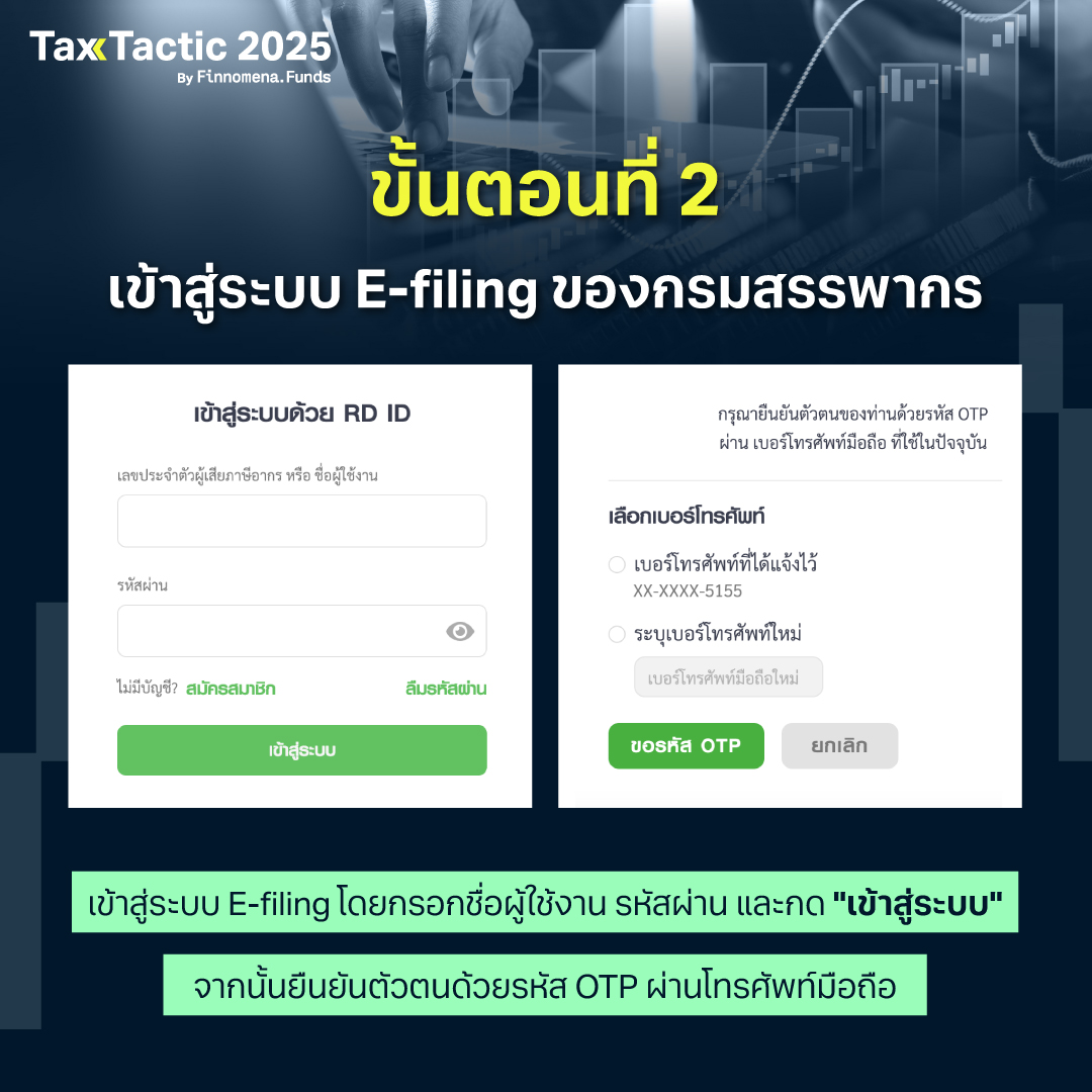 วิธียื่นภาษีออนไลน์ 2568 สรุปให้เข้าใจง่ายทุกขั้นตอน มือใหม่ทำตามได้ด้วยตัวเอง