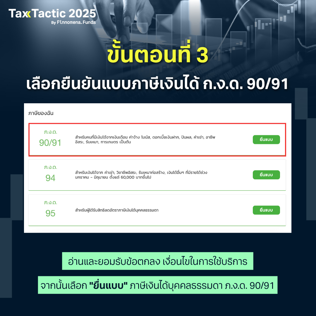 วิธียื่นภาษีออนไลน์ 2568 สรุปให้เข้าใจง่ายทุกขั้นตอน มือใหม่ทำตามได้ด้วยตัวเอง
